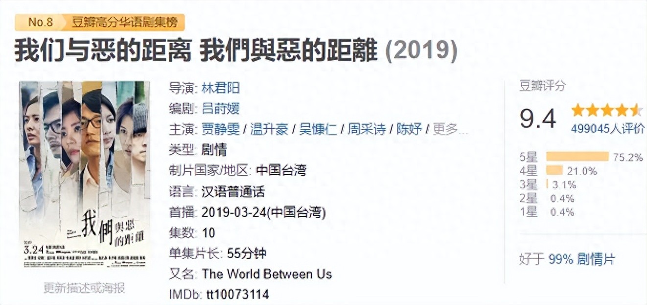 我们与恶的距离第二季出来了吗_豆瓣9.4分剧集分析_2019台剧《我们与恶的距离》第二季