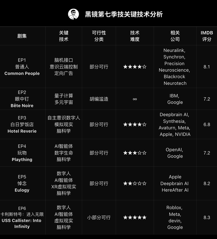 我们与恶的距离_我们与恶的距离_我们与恶的距离