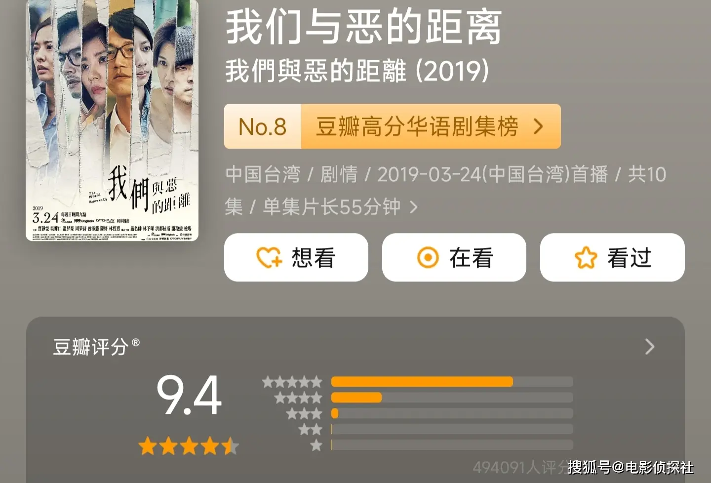 电视剧《我们与恶的距离》第二季_《我们与恶的距离》续集演员阵容_我们与恶的距离第二季出来了吗