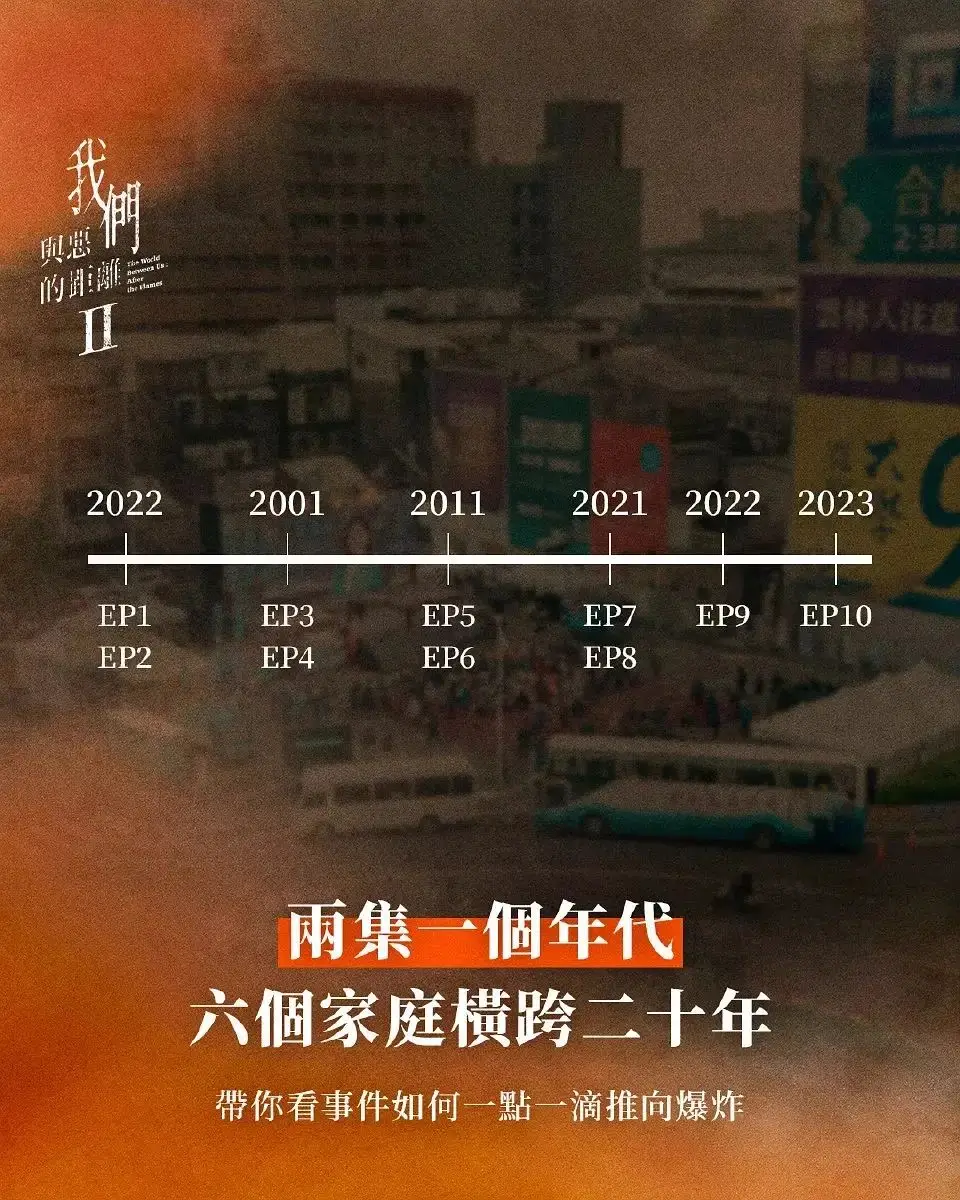 我们与恶的距离 第二季 家庭命运交织_我们与恶的距离2_我们与恶的距离 第二季 国民法官制度分析