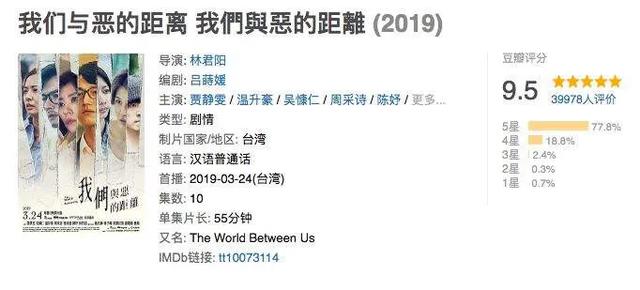 我们与恶的距离_我们与恶的距离_台剧我们与恶的距离剧情分析